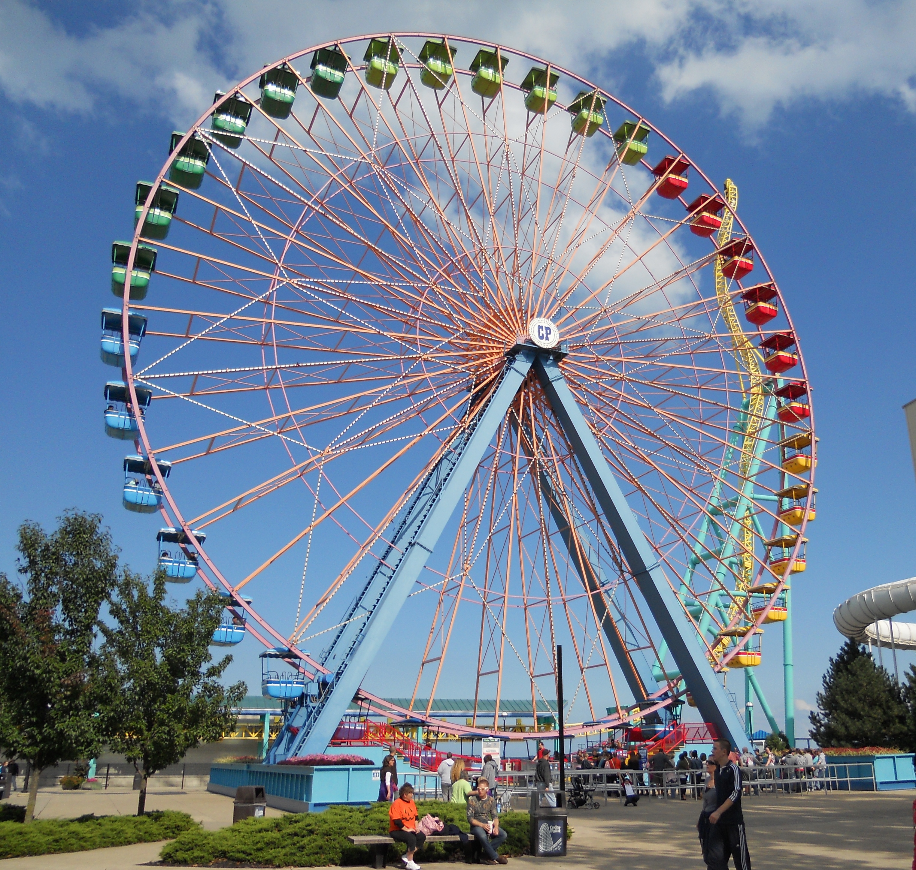 Ferris Wheel Articles